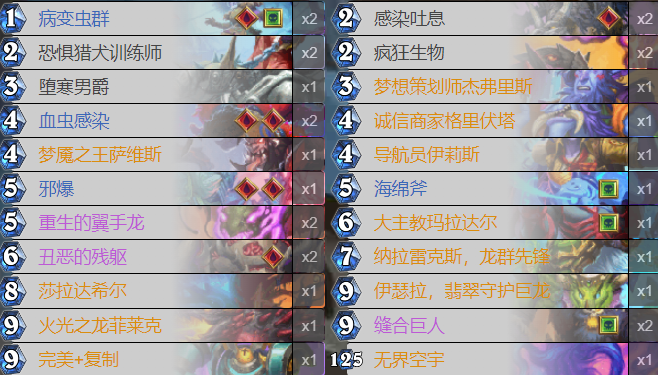  炉石传说迷你包高胜率卡组上分推荐老牌强势阵容