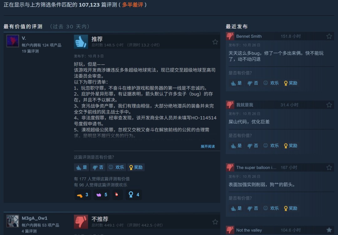 《绝地潜兵2》要出中文配音 Steam遭差评轰炸