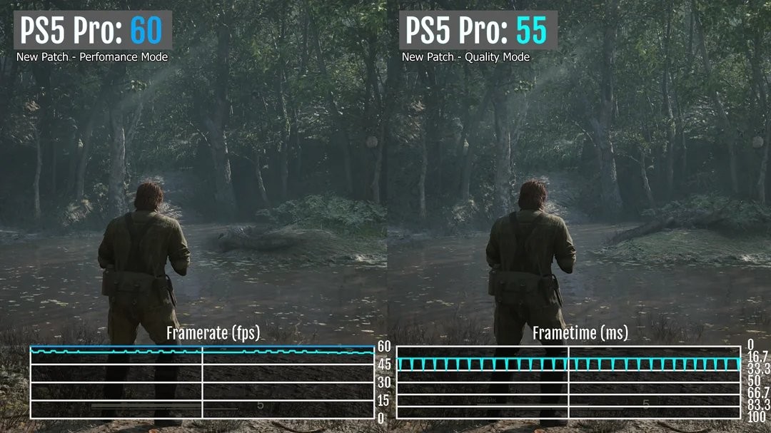 游戏性能优化对比