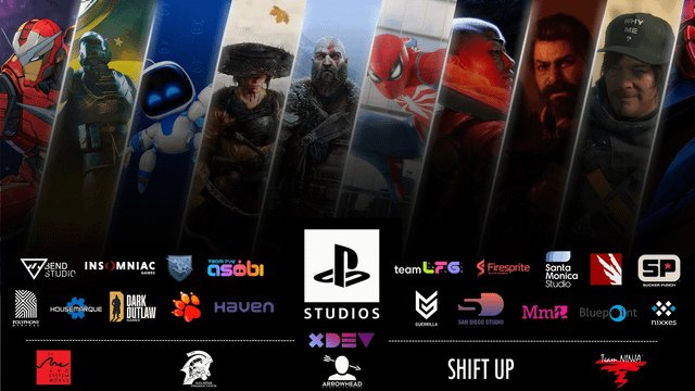 索尼对收购华纳兄弟没兴趣 专注于动画和游戏领域