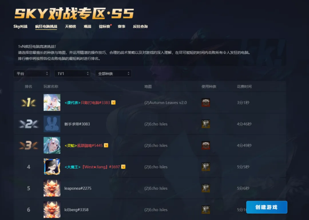 KK平台2vN疯狂电脑挑战赛组队玩法上线