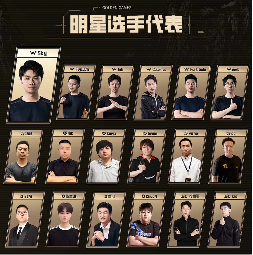  24位明星选手争夺KK官方对战平台GG全能王冠军