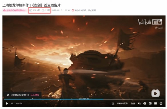  古剑预告播放量破700万登B站热度前四