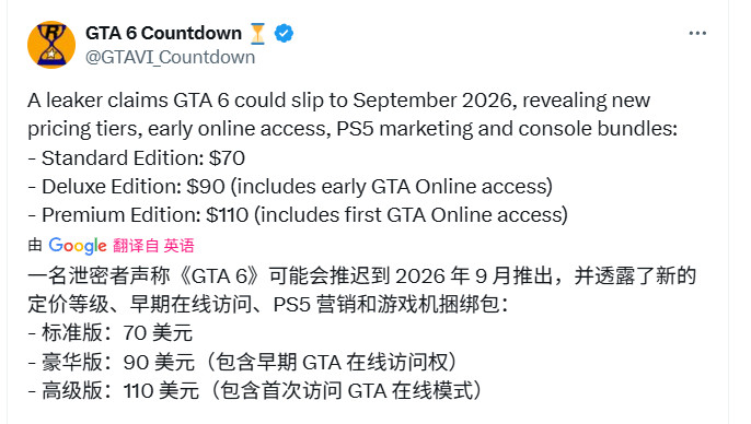 GTA6豪华版内容预测
