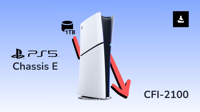  PS5 Slim将上市硬盘缩水至800GB