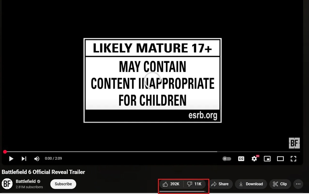 仅仅1个小时 《战地6》首个预告片点赞超过了《黑色行动7》