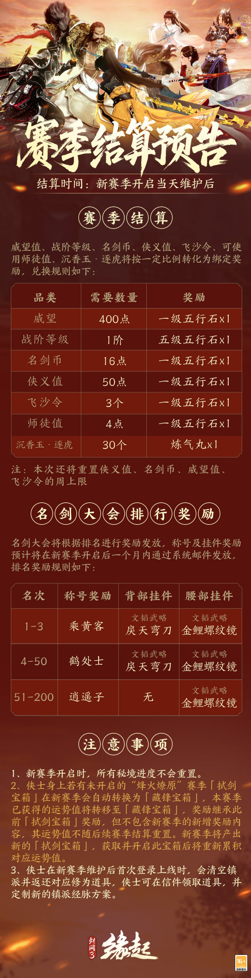  剑网3缘起烽火赛季冲刺剑胆琴心预热