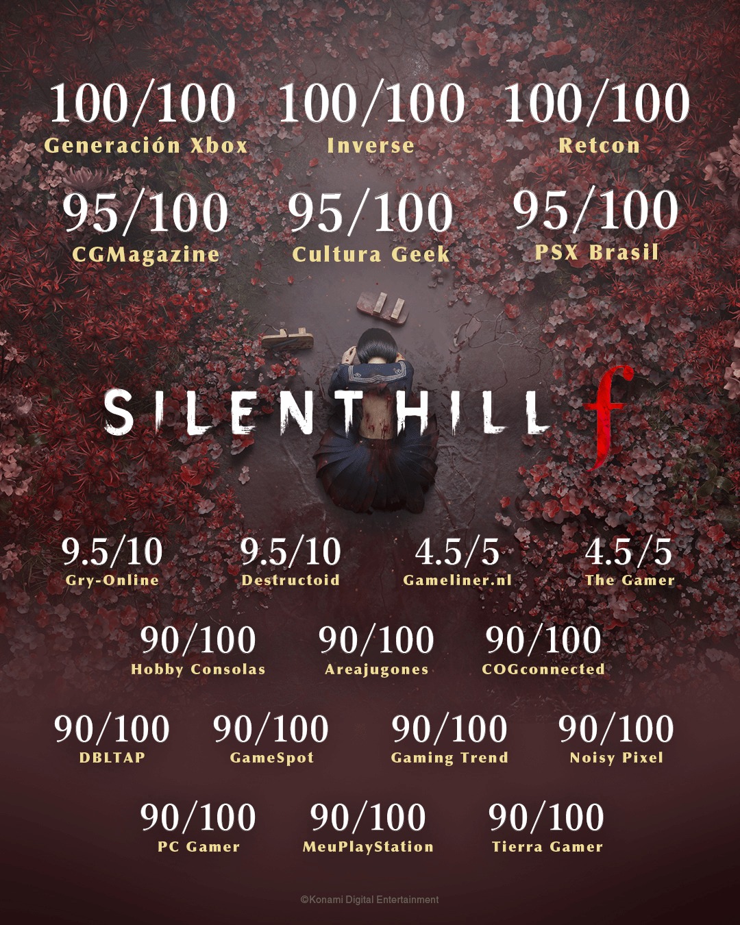  《寂静岭f》媒体高分赞誉刷屏 获一致好评