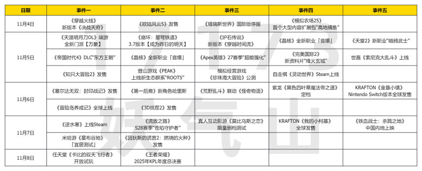  网易武侠新作登陆Steam MMO热潮再起国际版停服