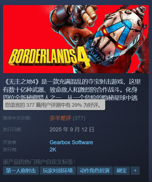  《无主之地4》建议降低画质引热议 4080显卡玩家质疑升级意义