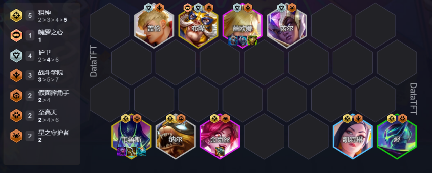  云顶之弈S15赛季三大最强阵容快速上分攻略