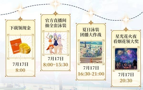  星痕共鸣公测福利大全 独家奖励一览