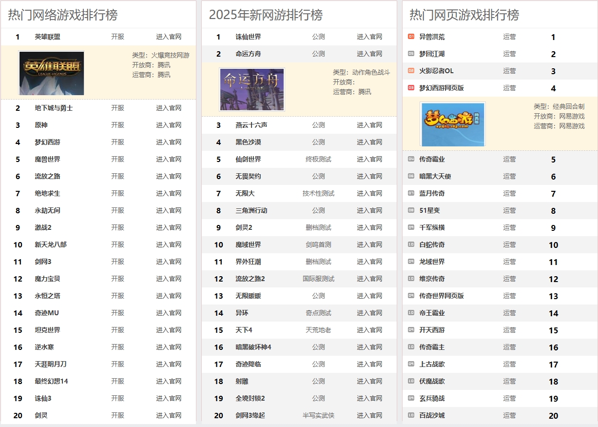 No Gravity Games本月北美免费送出10款Switch游戏